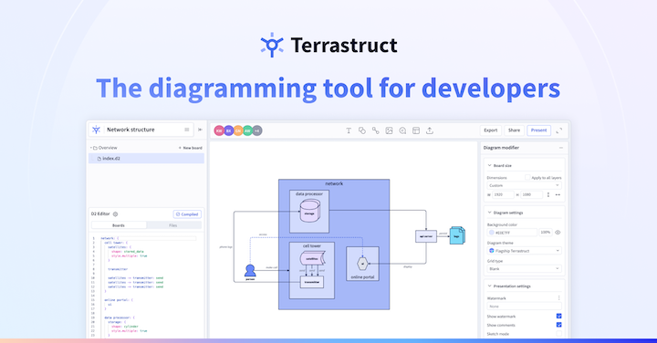 Terrastruct